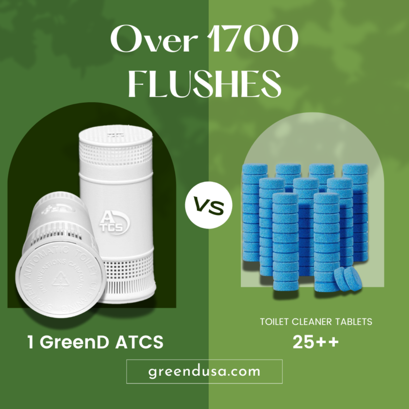 Automatic Toilet Cleaning